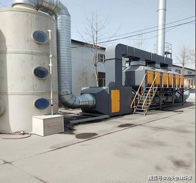 催化燃烧废气处理设备吸炭脱附流程、吸收气体流程、控制系统BOB官方网站